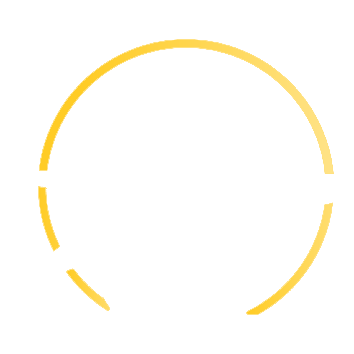 TokenSniffer